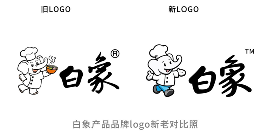 “萌小象”日常表情包高萌來襲，白象食品加速品牌IP建設(shè)